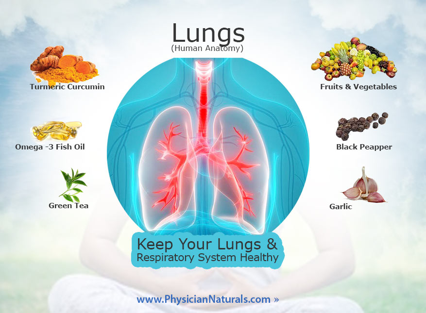 Best Supplements For Lungs